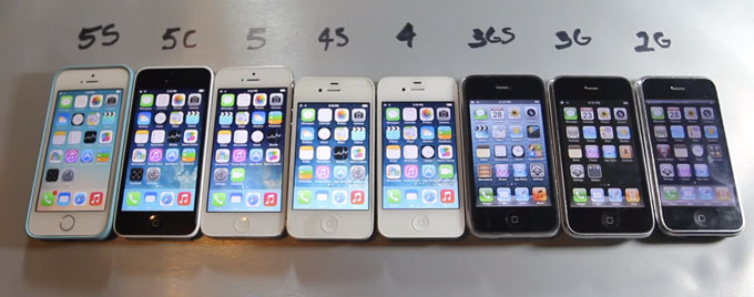 Сравниваем производительность всех поколений iPhone