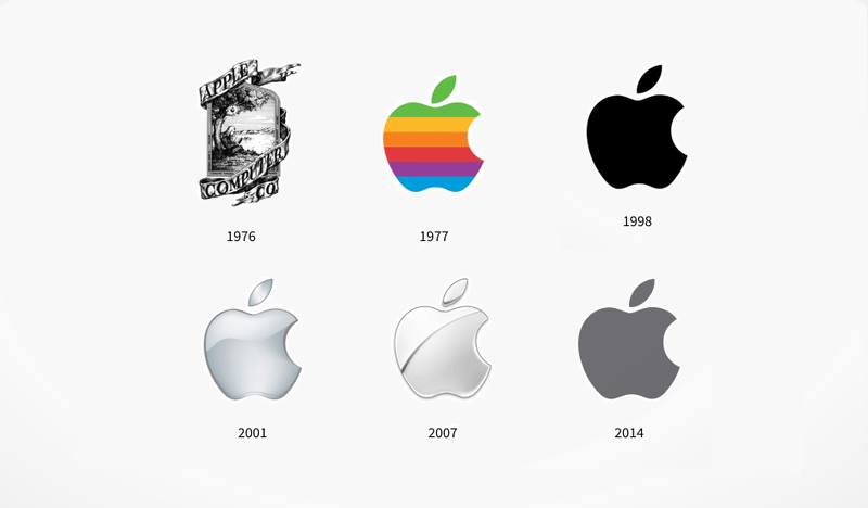 Логотип Apple - история и эволюция