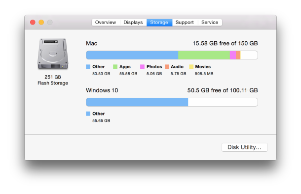 The Mac Other storage space shown in Mac OS X