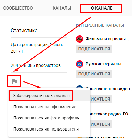 Блокировка канала