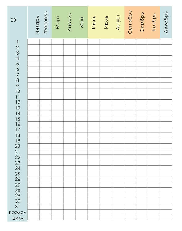 Календарь месячных для печати вертикальный