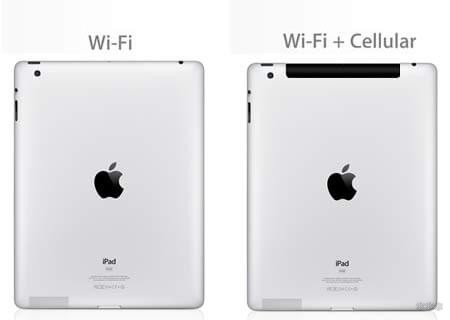 Что значит iPad Wi-Fi + Cellular: полный разбор от Блондинки