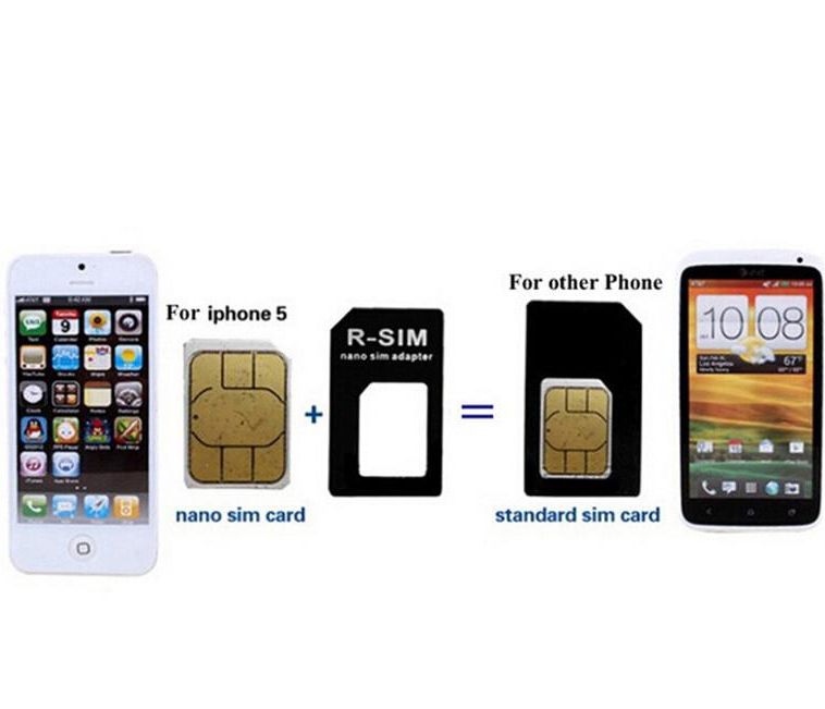 Симка купить айфон. Симка в айфоне 4 нано. Iphone 11 Nano SIM. Адаптер для двух SIM карт iphone 7. Iphone 4s Nano SIM.