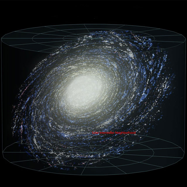 Какое расстояние до ближайшей галактики?